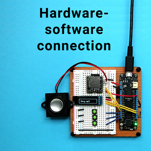 Hardware-software connection